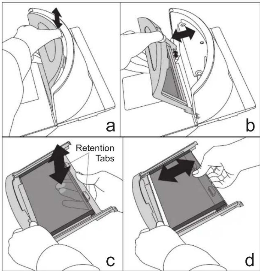a b Retention Tabs c d
