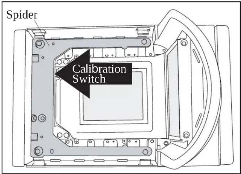 Spider Calibration Switch