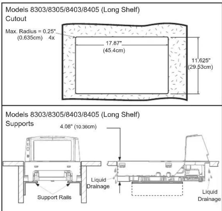 Models 8303/8305/8403/8405 (Long Shelf) Cutout Max. Radius = 0.25" (0.635cm) 4x 17.87" (45.4cm) 11.625" (29.53cm) Models 8303/8305/8403/8405 (Long Shelf) Supports 4.08" (10.36cm) Liquid Drainage Support Rails Liquid Drainage