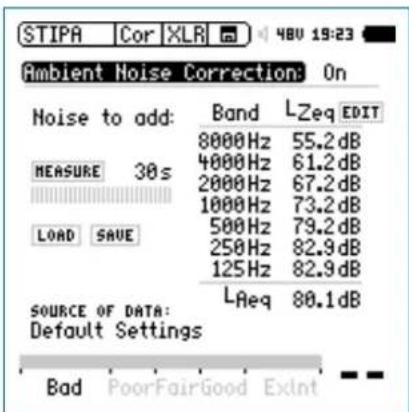 STIPA | Cor | XLR | 48V 19:23 Ambient Noise Correction: On Noise to add: Band L2eq EDIT 8000Hz 55.2dB 4000Hz 61.2dB 2000Hz 67.2dB 1000Hz 73.2dB 500Hz 79.2dB 250Hz 82.9dB 125Hz 82.9dB LReq 80.1dB SOURCE OF DATA: Default Settings Bad PoorFairGood Extnt