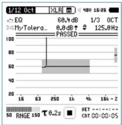 NTi Audio M2211 - Band-limited Measurement Range - 1