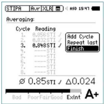 STIPA Avr XLR ASD 15:47 Averaging: Cycle Reading 1. 0.858STI ✓ 2. 0.832STI ✓ 3. 0.848STI ✓ Add Cycle Repeat last Finish Ø 0.85sTI ✓ Δ0.024 Bad PoorFairGood ExInt A+