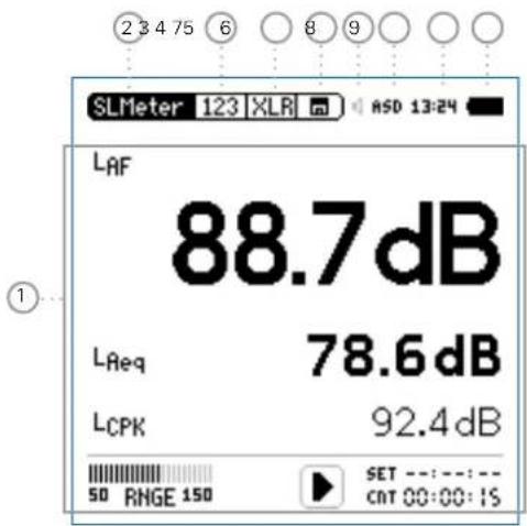 SLMeter 123 XLR ASO 13:24 LAF 88.7dB LReq 78.6dB LCPK 92.4dB 50 RHGE 150 SET --:-- COT 00:00:15
