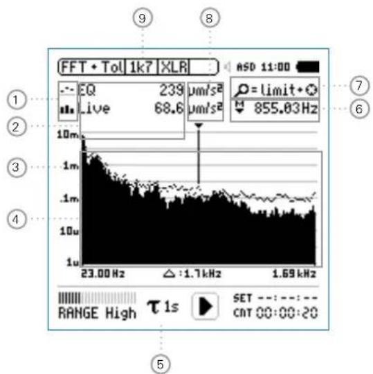 NTi Audio M2211 - FFT Analysis + Tolerance - 1
