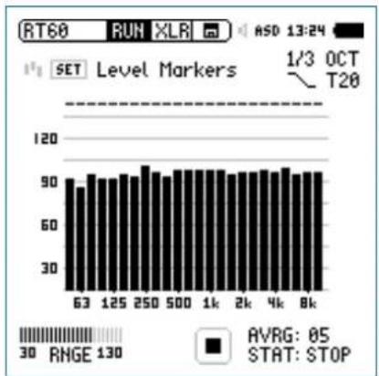 NTi Audio M2211 - Get Ready for the Reverberation Time Measurement - 1