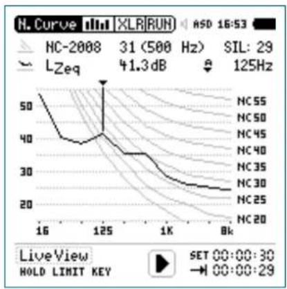 NTi Audio M2211 - Start Measurement - 1