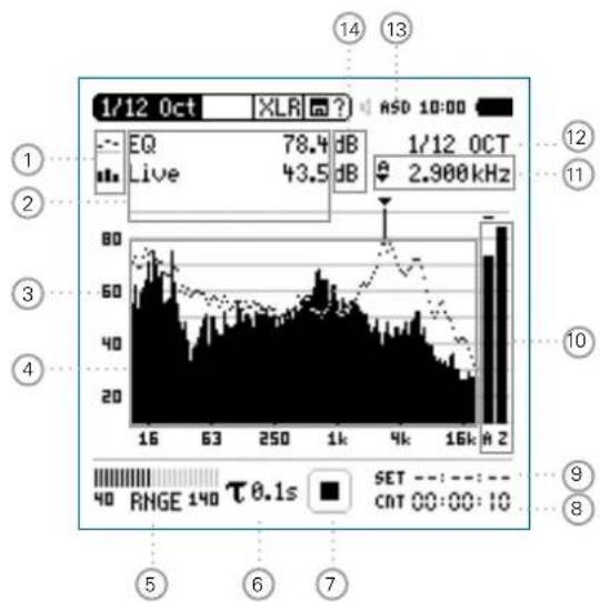 NTi Audio M2211 - Tolerance Handling - 1