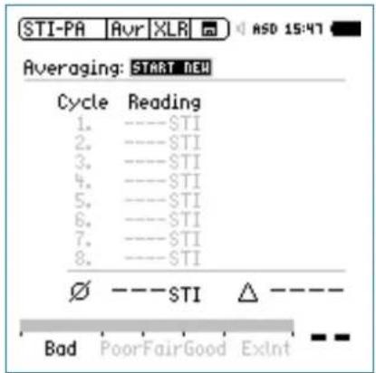 STI-PA Avr XLR ASD 15:47 Averaging: START NEW Cycle Reading 1. ----STI 2. ----STI 3. ----STI 4. ----STI 5. ----STI 6. ----STI 7. ----STI 8. ----STI Ø ----STI △ ---- Bad PoorFairGood Extnt