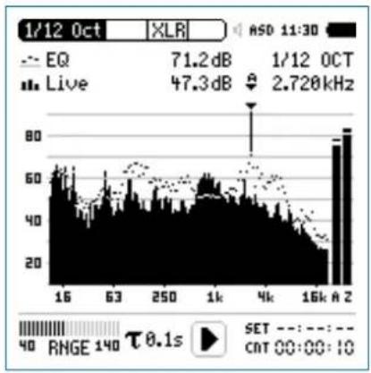NTi Audio M2211 - Start Measurement - 1