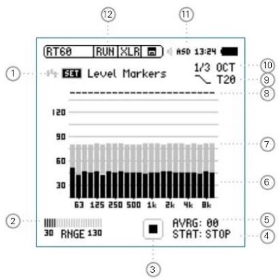 NTi Audio M2211 - Reverberation Time RT60 - 2