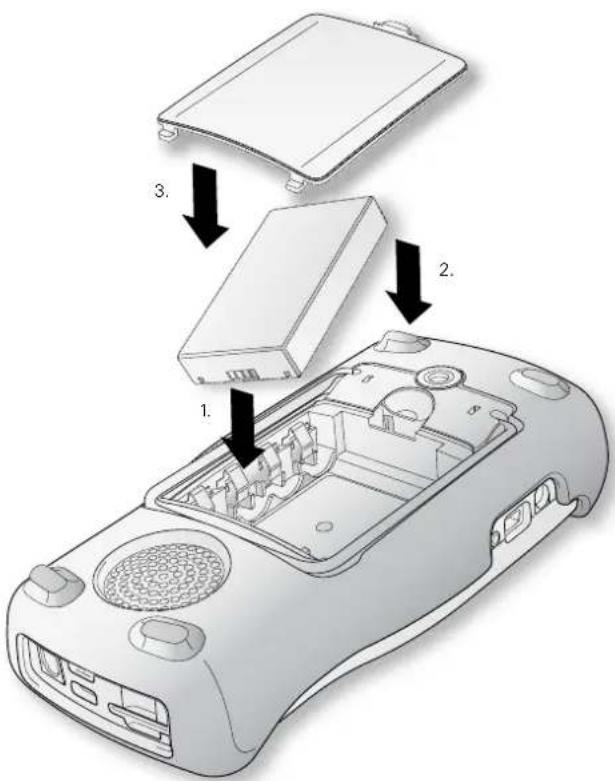 Diagram showing a device's internal components with numbered labels indicating assembly steps.