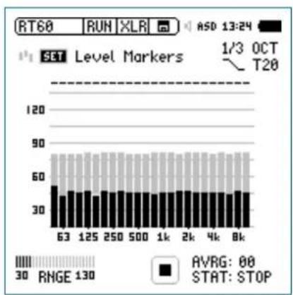 NTi Audio M2211 - Set Level Markers - 1