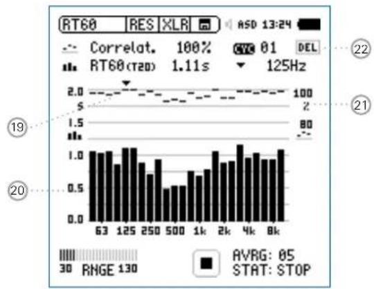 NTi Audio M2211 - Reverberation Time RT60 - 1