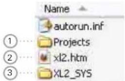 Name autorun.inf Projects xl2.htm XL2_SYS