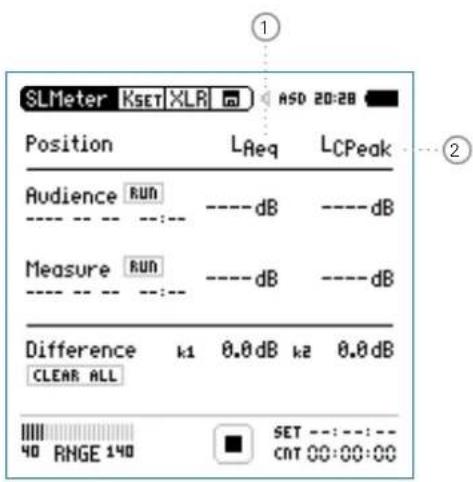SLMeter KSET XLR ASO 20:28 Position LReq LCPeak Audience run ----dB ----dB Measure run ----dB ----dB Difference k1 0.0dB k2 0.0dB CLEAR ALL 40 RNGE 140 SET ---:---: CNT 00:00:00