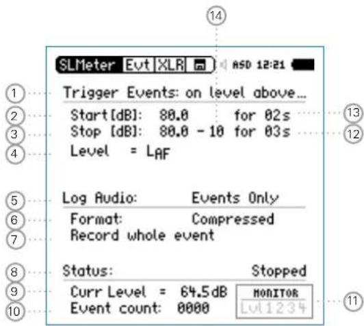 SLMeter Evt XLR ASD 12:21 Trigger Events: on level above... Start [dB]: 80.0 for 02s Stop [dB]: 80.0 -10 for 03s Level = LAF Log Audio: Events Only Format: Compressed Record whole event Status: Stopped Curr Level = 64.5dB MONITOR Event count: 0000 Lvl1234
