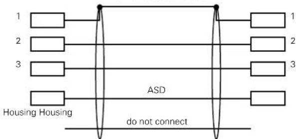 NTi Audio M2211 - ASD Cable - 1