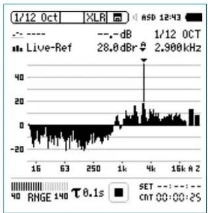 NTi Audio M2211 - Capture + Tolerances - 2