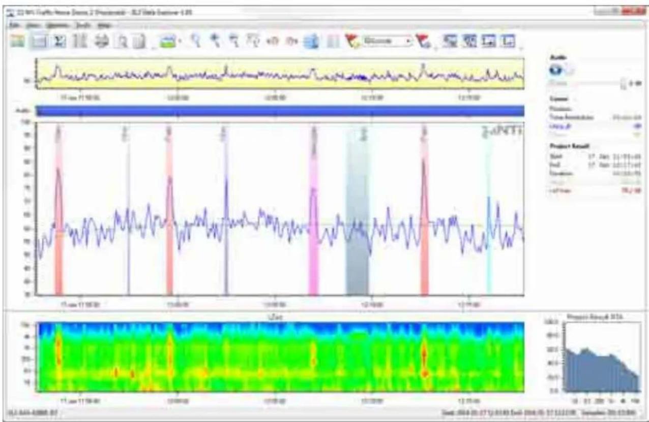 NTi Audio M2211 - XL2 Data Explorer - 2