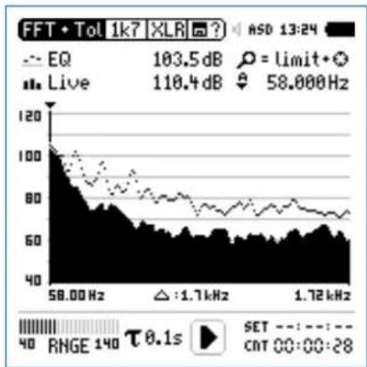 NTi Audio M2211 - Start Measurement - 1
