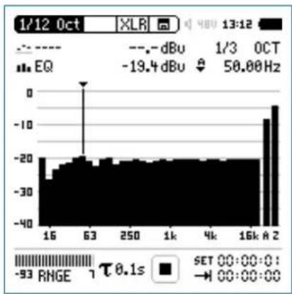 NTi Audio M2211 - Test Signal „Fast Pink Noise“ Advantage - 2