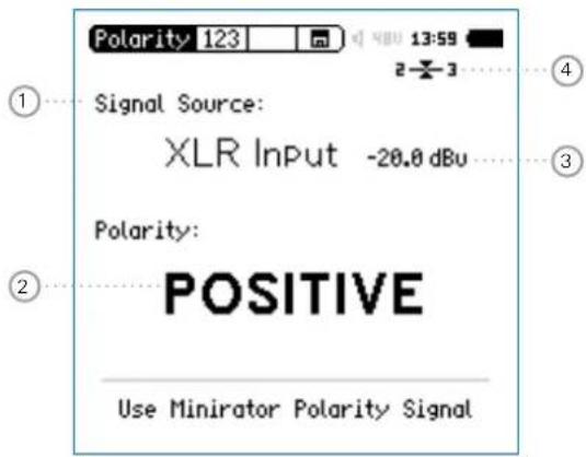Polarity 123 Signal Source: XLR Input -20.0 dBu Polarity: POSITIVE Use Minirator Polarity Signal