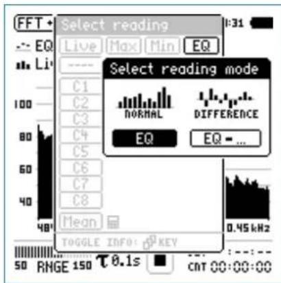FFT + Select reading Live Max Min EQ C1 C2 C3 C4 C5 C6 C7 C8 Mean SELECT reading mode NORMAL DIFFERENCE EQ EQ - ... 0.45 kHz TOGGLE INFO: 0 KEY RMGE 150 T 0.1s CAT 00:00:00