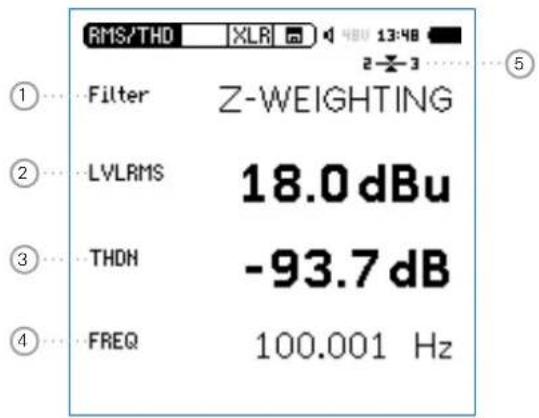 RMS/THD XLR 13:48 2-3 ① Filter Z-WEIGHTING ② LVLRMS 18.0 dBu ③ THDN -93.7 dB ④ FREQ 100.001 Hz