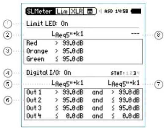 SLMeter Lim XLR ASD 14:58 Limit LED: On LAeq5"+k1 Red > 99.0dB Orange > 95.0dB Green ≤ 95.0dB Digital I/O: On STAT: 123 LAeq5"+k1 LAeq5"+k1 Out 1 > 99.0dB and > 99.0dB Out 2 > 95.0dB and ≤ 99.0dB Out 3 ≤ 95.0dB and ≤ 95.0dB Out 4 ≤ 0.0dB and ≤ 0.0dB