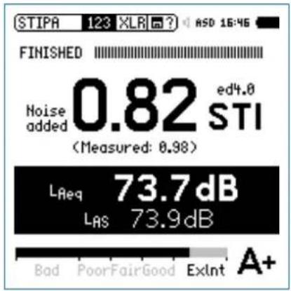STIPA 123 XLR 0? ASD 16:46 FINISHED Noise added 0.82 ed4.8 STI (Measured: 0.98) LReq 73.7dB LAS 73.9dB Bad PoorFairGood ExInt A+