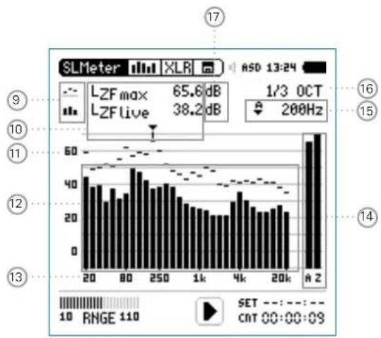 NTi Audio M2211 - Real-Time Analyzer Page - 1
