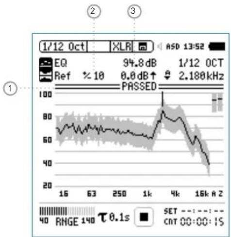 NTi Audio M2211 - Passed Result - 1
