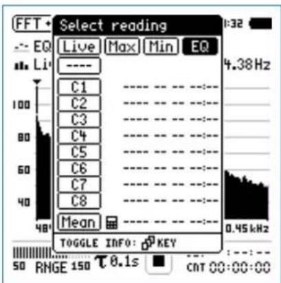 FFT + Select reading EQ Live Max Min EQ Li C1 C2 C3 C4 C5 C6 C7 C8 Mean 0.45 kHz TOGGLE INFO: KEY 50 RNGE 150 τ 0.1s CNT 00:00:00
