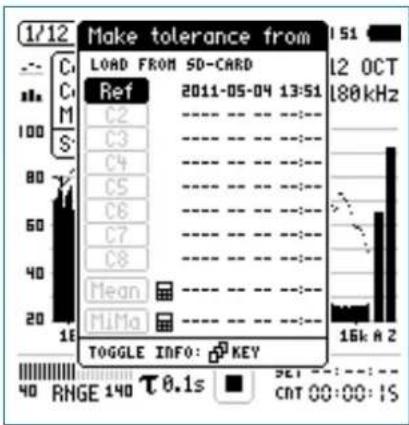 1/12 Make tolerance from LOAD FROM SD-CARD Ref C2 C3 C4 C5 C6 C7 C8 Mean MiMa TODGLE INFO: KEY 151 L2 OCT 13:51 180kHz 16k A 2 RNGE 140 τ 0.1s SET: 00:00:15