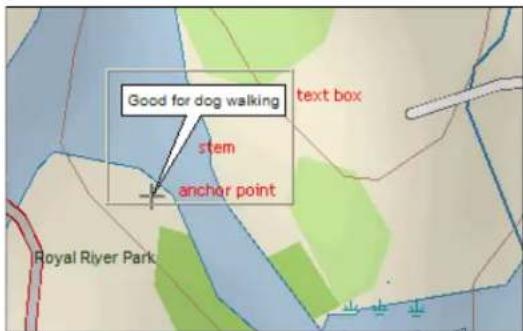 Good for dog walking text box stem anchor point Royal River Park