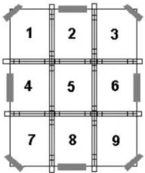 1 2 3 4 5 6 7 8 9