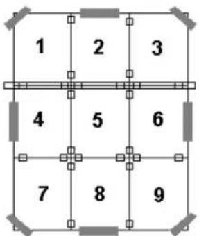 1 2 3 4 5 6 7 8 9