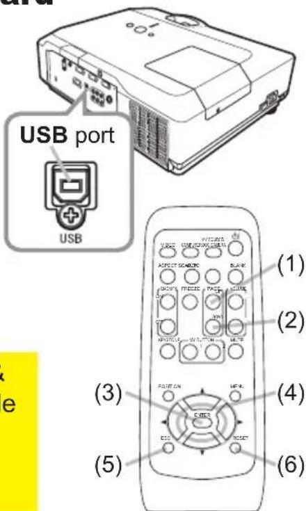 USB port USB