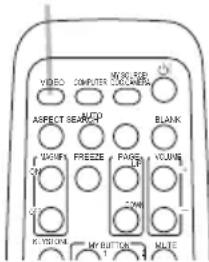 VIDEO COMPUTER SCREEN ASPECT SEARCH WANGY FREEZE PAGE VOLUME ON K-VOLUME MY BUTTON MULT