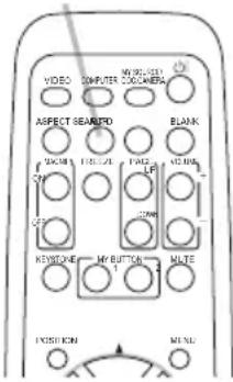 VIDEO COMPUTER SEATED ASPECT SEALED BLANK KONI FLOW UP 100% KEYSTONE MY BUTTON MLTE FUSION MIND