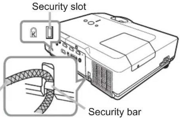 Security slot Security bar