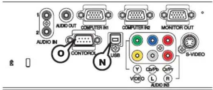 AUDIO OUT COMPUTER IN1 COMPUTER IN2 MONITOR OUT AUDIO IN O CONTOROL USB N S-VIDEO Y Cb/Pb Cr/Pr VIDEO L R AUDIO INS