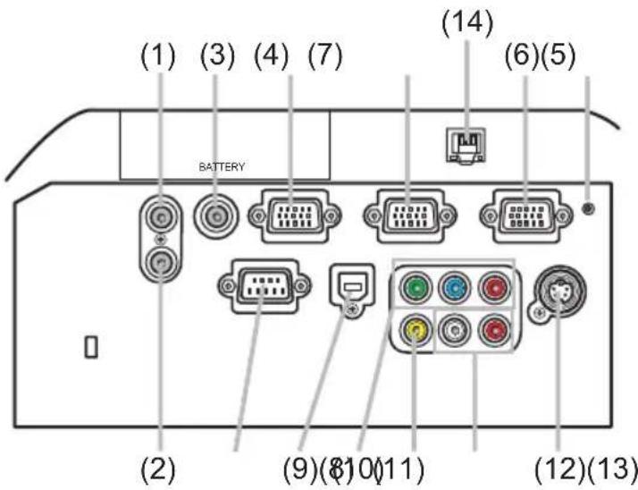 (1) (3) (4) (7) (14) (6)(5) BATTERY (2) (9)(8)10(11) (12)(13)