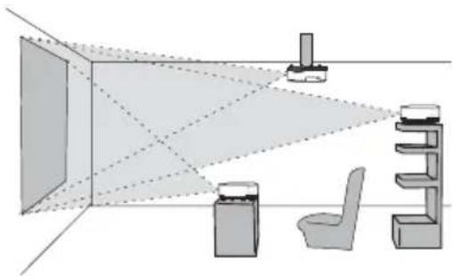 HITACHI CP-X306 - Arrangement (continued) - 3