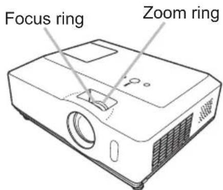 Focus ring Zoom ring