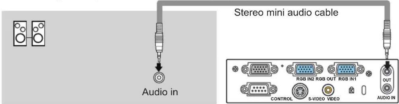 Stereo mini audio cable Audio in CONTROL S-VIDEO VIDEO AUDIO IN RGB IN2 RGB OUT RGB IN1 OUT