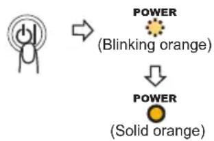HITACHI CP-RS57 - Power off? - 1