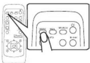 Diagram showing remote control interface with labeled buttons and a pointer pointing to the left panel