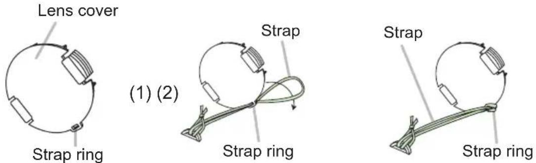 HITACHI CP-RS57 - Fastening the lens cover - 2