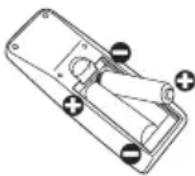HITACHI CP-RS57 - Putting batteries - 2